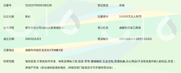 成都建信投资与建辅建材 产业投资与建材供应链的协同发展