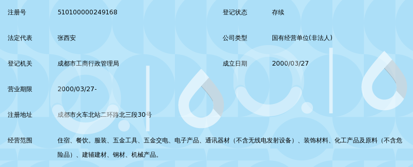 成都市人防工程建设开发公司成都长城大厦分公司 建辅建材业务的发展与展望